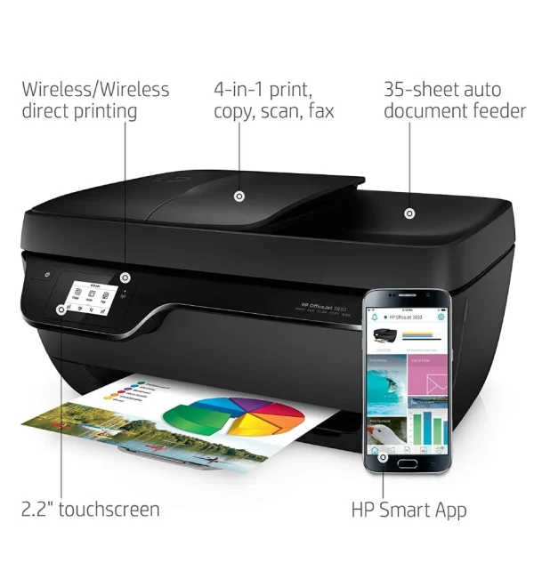 HP OfficeJet All-in-One Wireless Color Printer, HP Instant Ink - Image 3